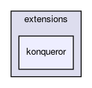 konqueror