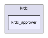 krdc_approver