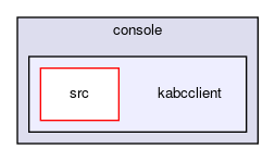 kabcclient