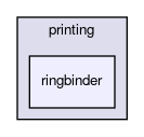 ringbinder