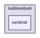 sendmail