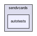 autotests