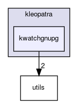 kwatchgnupg