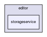 storageservice