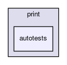 autotests