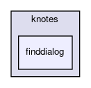 finddialog