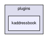 kaddressbook