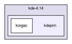 kdepim