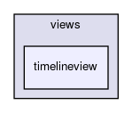 timelineview