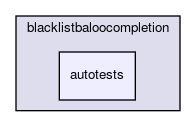 autotests