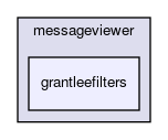 grantleefilters