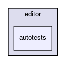 autotests