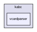 vcardparser