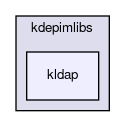 kldap