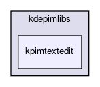 kpimtextedit