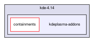 kdeplasma-addons