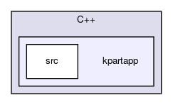 kpartapp