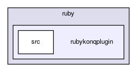 rubykonqplugin