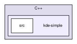 kde-simple