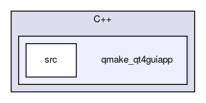 qmake_qt4guiapp