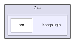 konqplugin