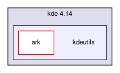 kdeutils