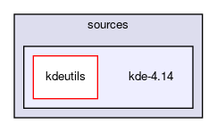 kde-4.14