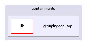 groupingdesktop