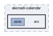 src