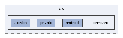 formcard