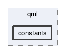 constants