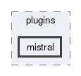 mistral