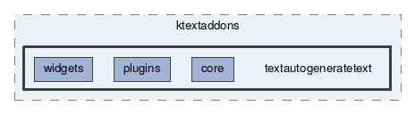 textautogeneratetext