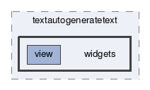 widgets