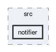 notifier