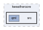 src
