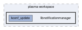 libnotificationmanager