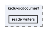 readerwriters