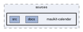 mauikit-calendar