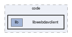 libwebdavclient