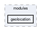 geolocation