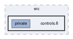 controls.6