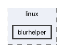 blurhelper