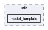 model_template