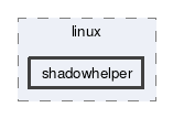 shadowhelper