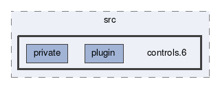 controls.6