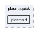 plasmoid