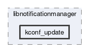 kconf_update