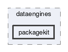 packagekit